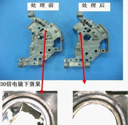 锌铝合金批锋加工