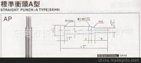 东莞市樟木头瑞胜精密模具配件加工厂13537239096 企业库 