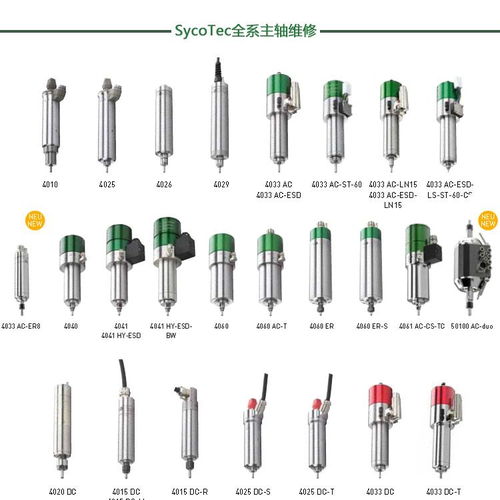 sycotec分板机主轴维修拆解 精密免费检测与原厂配件研磨材料解析